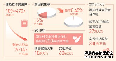 杏鑫平台注册,杏鑫平台官网注册